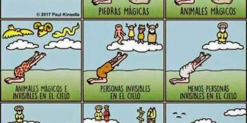 Historia De La Religion