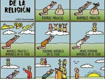 Historia De La Religion