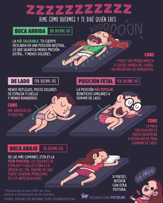 ¿en Que Postura Duermes