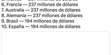 Captura de Pantalla 2025 12 10 a las 18.33.24