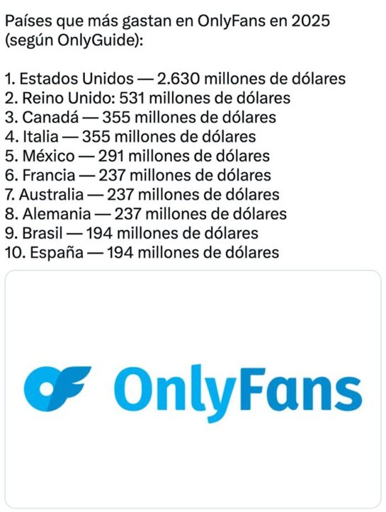 Captura de Pantalla 2025 12 10 a las 18.33.24